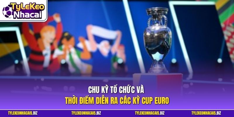 Chu kỳ tổ chức và thời điểm diễn ra các kỳ Cup Euro