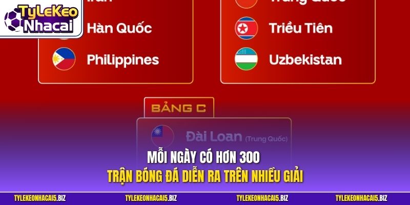 Mỗi ngày có hơn 300 trận bóng đá diễn ra trên nhiều giải